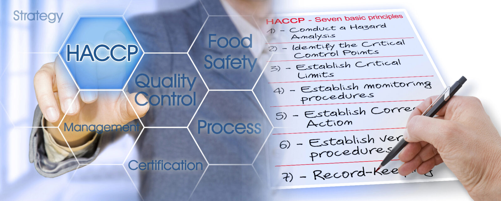 Haccp je definitinvo zadeva za katero sem jaz prvič slišala